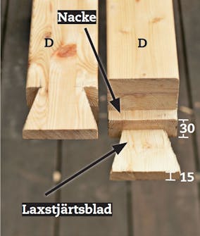 Segelduk: Så här ska det se ut i änden av överliggaren. Segelduk: Så här ska det se ut i änden av överliggaren.